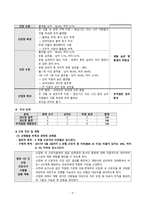 간호학 - 산업 간호과정-11
