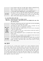 간호학 - 산업 간호과정-12