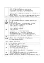 간호학 - 심뇌혈관질환 예방관리 사업-8