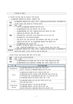 간호학 - 심뇌혈관질환 예방관리 사업-9