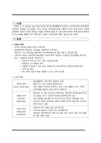간호학 - 치료적 인간관계-3
