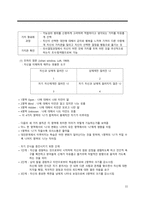 간호학 - 치료적 인간관계-5