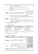 간호학 - 직업성 질환-4