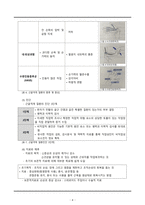 간호학 - 직업성 질환-5