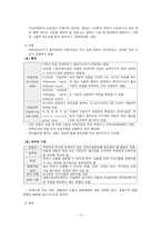 간호학 - 영아기 아동의 심리사회적 성장발달 특징-14