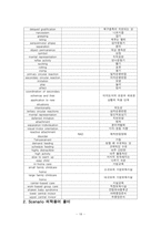 간호학 - 영아기 아동의 심리사회적 성장발달 특징-18