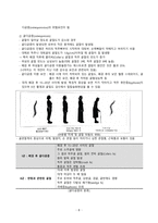 간호학 - 폐경 (menopause)-10