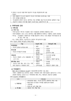 간호학 - 가족 및 집단정신치료-8