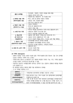 간호학 - 가족 및 집단정신치료-9