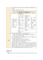 간호학 - 폭력과 학대 피해자 간호-7