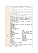 간호학 - 폭력과 학대 피해자 간호-12