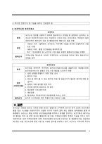 간호학 - 보건소 기능-5