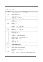 간호학 - 신생아 초기 신체사정-8