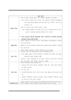 간호학 - 분만 3, 4기 간호-8