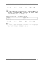 간호학 - 다태임신과 간호 (Multiple pregnancy)-9