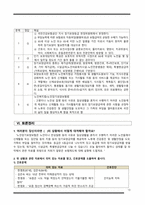 간호학 - 노인장기 요양보험-12