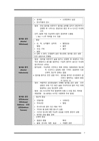 간호학 - 물질 관련 장애-9