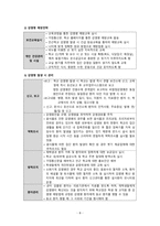 간호학 - 학생 건강관리-10