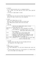 간호학 - 고위험 신생아 약물투여관리 및 감염예방간호-4