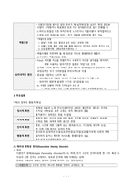 간호학 - 외상 후 스트레스, 해리 장애-10