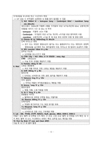 간호학 - 외상성 뇌손상 분류, 진단적 검사-12