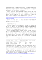 한국에서 외국인의 사회보험 적용과 급여-3