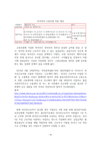 한국에서 외국인의 사회보험 적용과 급여-18
