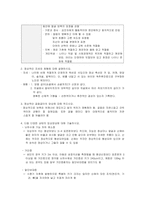 간호학 - 건강사정 CHAPTER 3,4,6-6