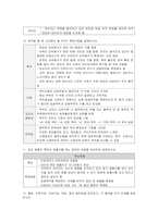간호학 - 건강사정 CHAPTER 3,4,6-9
