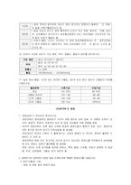 간호학 - 건강사정 CHAPTER 3,4,6-11