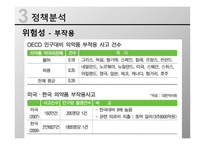 일반의약품 약국 외 판매 정책 분석-10