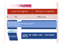 무상급식 정책 연구-3