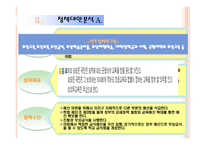 무상급식 정책 연구-4