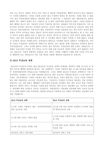무상보육정책 연구-5