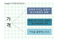 경영마케팅 - 가격전략-4