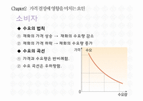 경영마케팅 - 가격전략-7