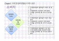 경영마케팅 - 가격전략-9