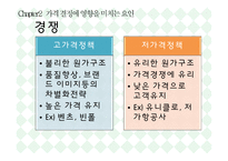 경영마케팅 - 가격전략-13