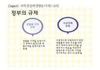 경영마케팅 - 가격전략-16