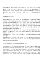 사회복지실천에서 사회복지사와 클라이언트와의 관계형성을 방해하는 장애요인과 대처방법-4