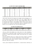 [복지국가의 발전과정] 영국의 복지국가 전개과정-3