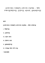 [고려시대의 사회복지] 고려시대 구빈제도 - 재해 구제사업(재면사업, 은면사업, 4궁보호, 납속보관사업)-1