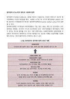 참여정부시기(노무현 정부)의 사회복지정책-1