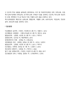 장애인복지관련법-4