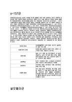 미생물의종류-1