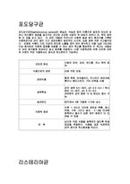 미생물의종류-3
