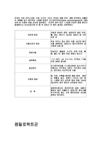 미생물의종류-4