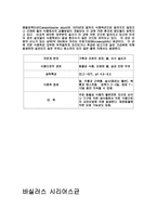 미생물의종류-5