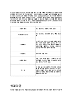 미생물의종류-7