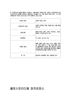 미생물의종류-8